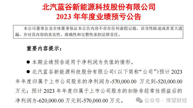 米乐M6APP下载汽车新能源新能源汽车图片大全昔日新能源汽车“大佬”如今市占率不