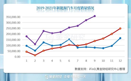 米乐M6官方入口汽车配件网站大全汽车新能源新能源汽车背景介绍新能源汽车产业链全梳