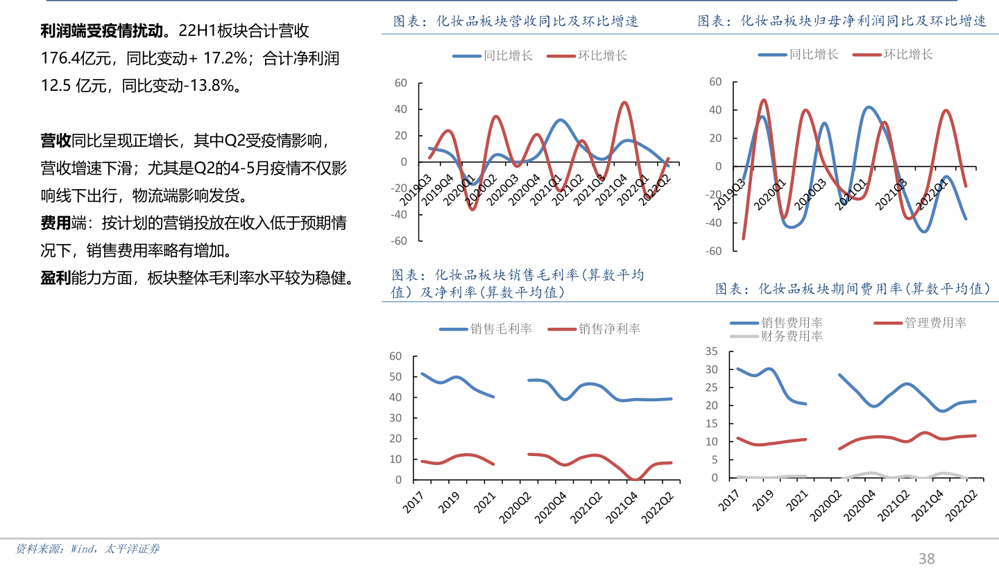 M6米乐手机登录APP入口汽车配件汽车配件表汽车配件一览表（汽车零件销售）