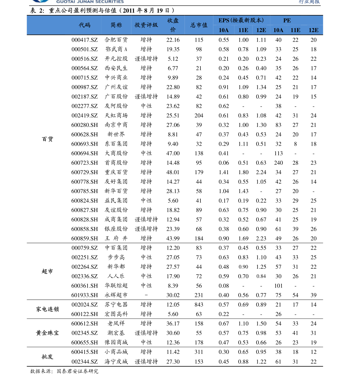 m6米乐官网app登录汽车新能源新能源燃油生产厂家新能源燃料上市公司（生物质能源