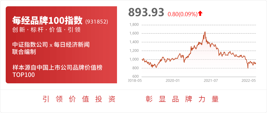 米乐官方网站江铃汽车新能源品牌汽车配件汽车配件有哪些产品春晖智控：公司汽车零部件